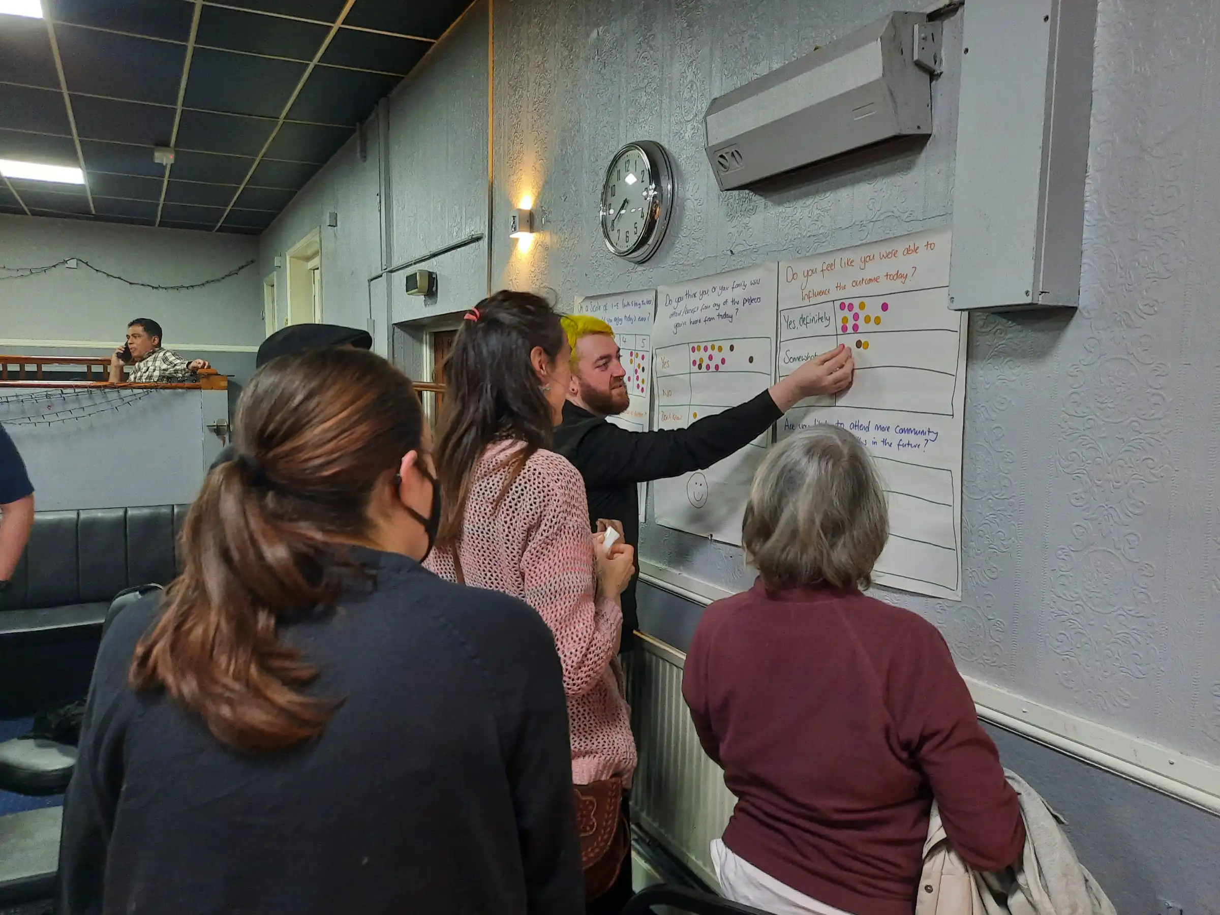 Group of residents evaluating the budgeting event by placing stickers on a sheets on the wall